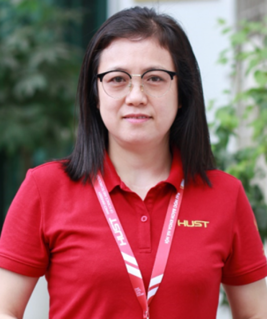 avatar Bùi Thị Hằng